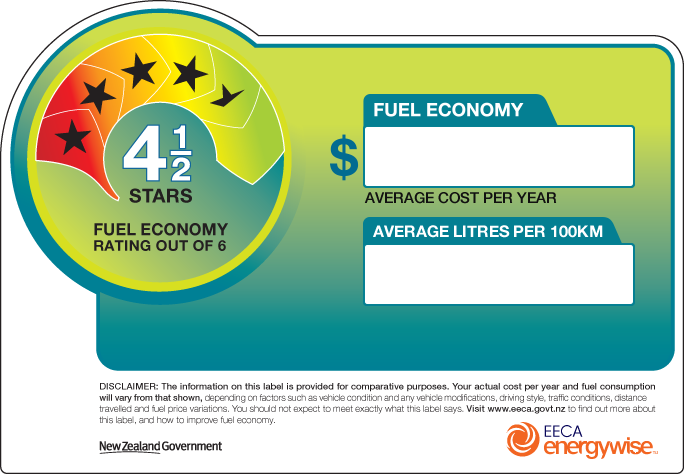 Fuel Mileage Conversion Chart